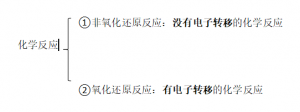 截图20200515091518