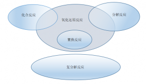 截图20200515091555