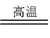 高三化学总复习(10)之铁及其化合物的性质