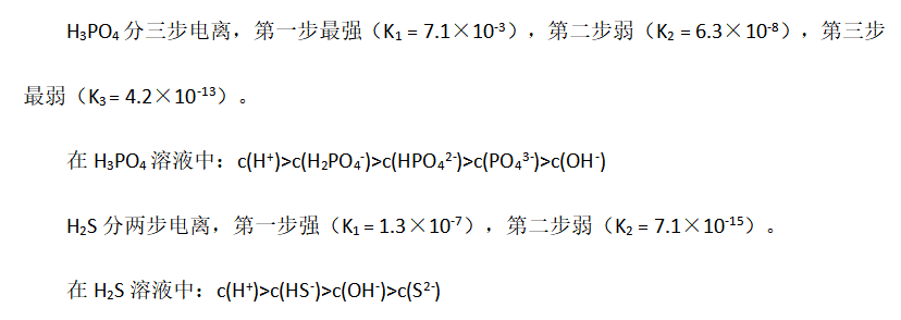 高三化学总复习（22）之弱电解质的电离