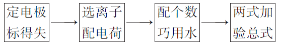 高三化学总复习（26）之电解池及应用